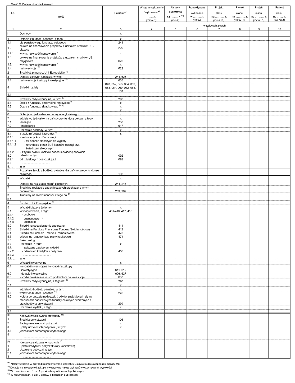 infoRgrafika