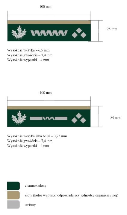 infoRgrafika