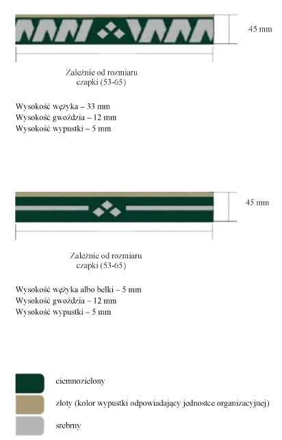 infoRgrafika