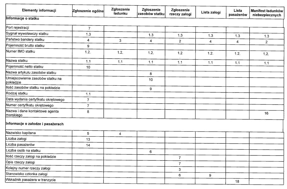 infoRgrafika