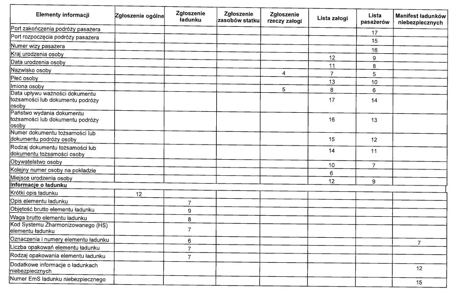 infoRgrafika