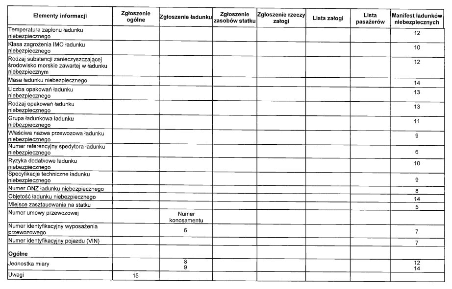 infoRgrafika