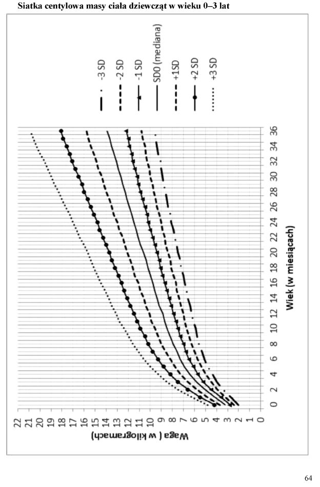 infoRgrafika