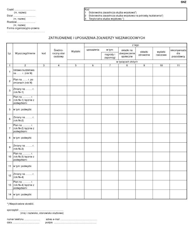 infoRgrafika