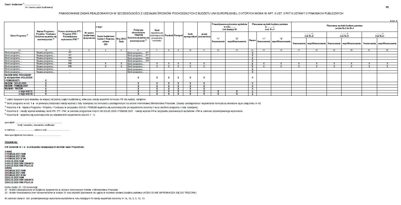 infoRgrafika