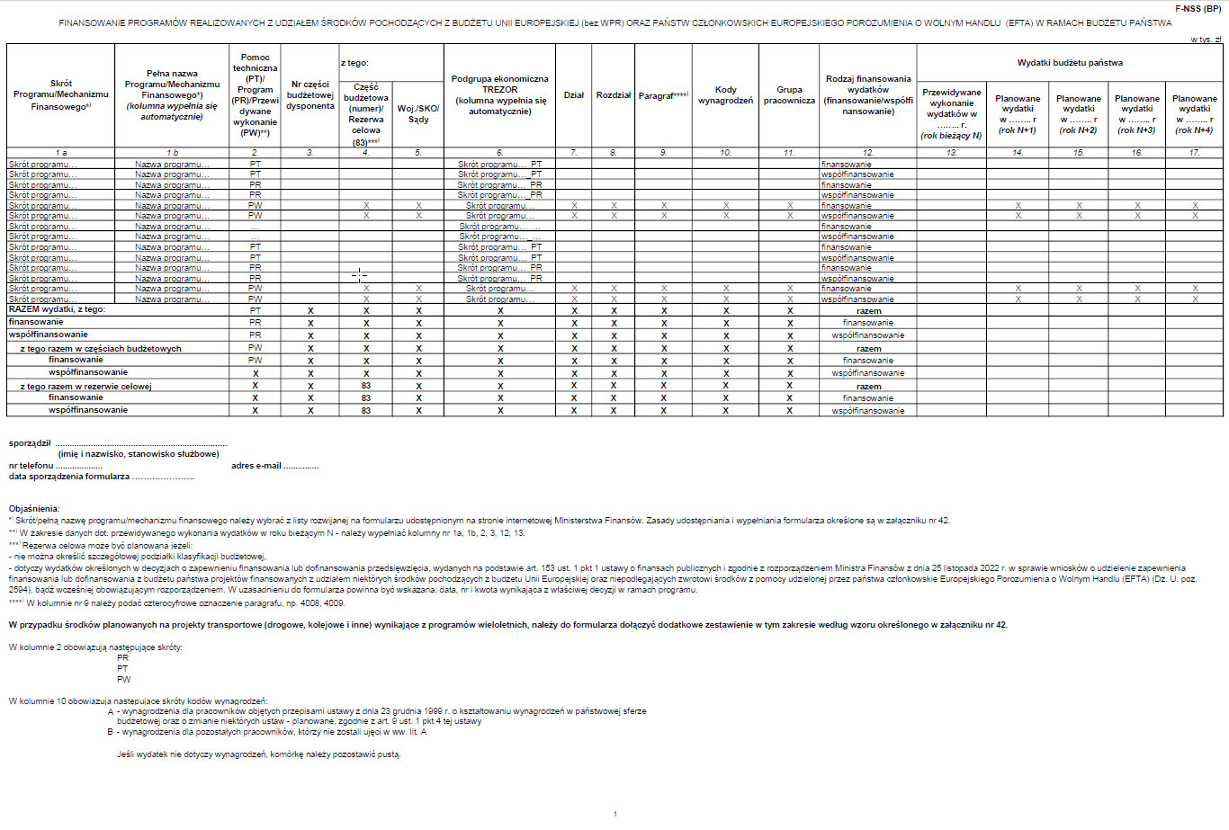 infoRgrafika