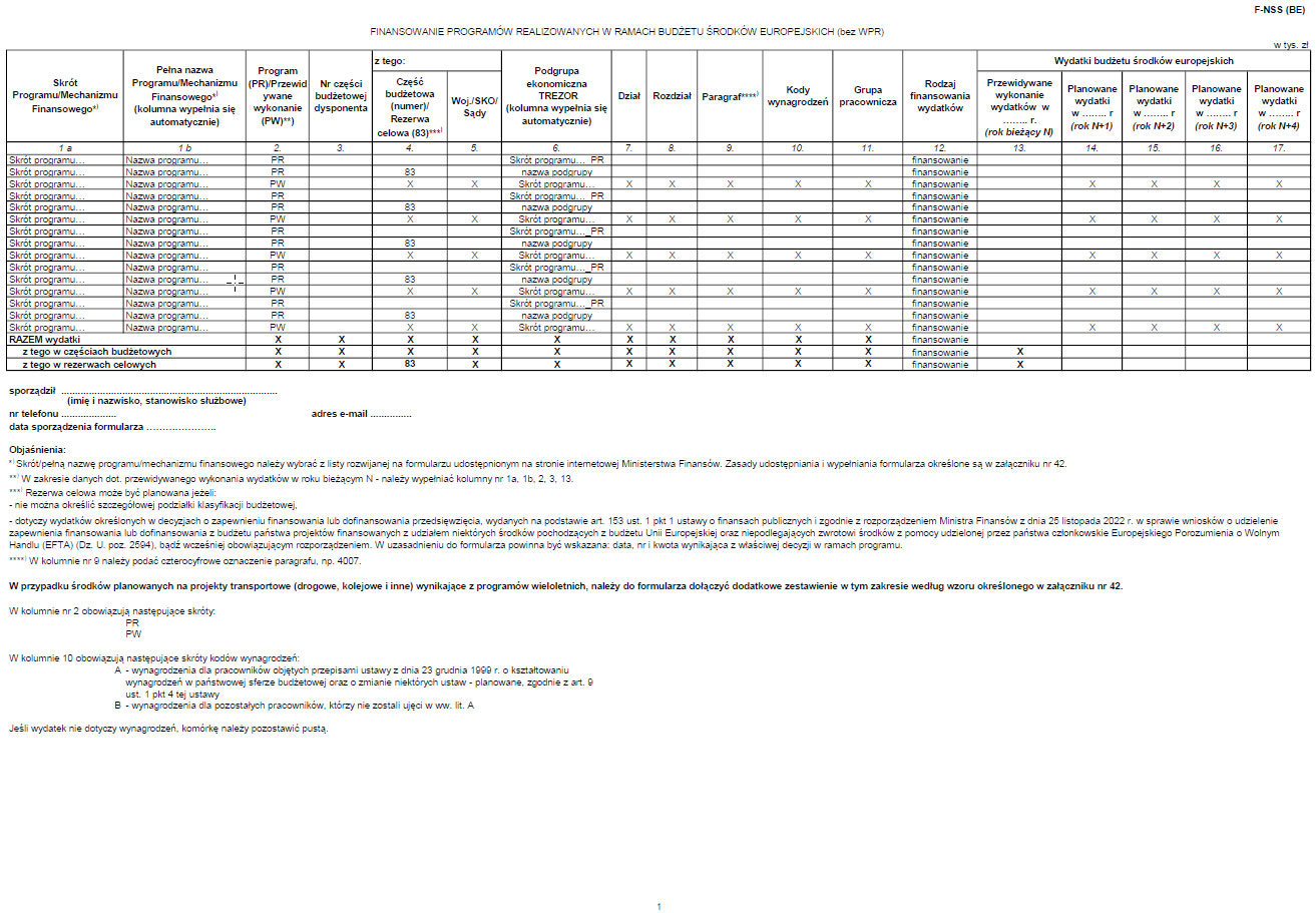 infoRgrafika