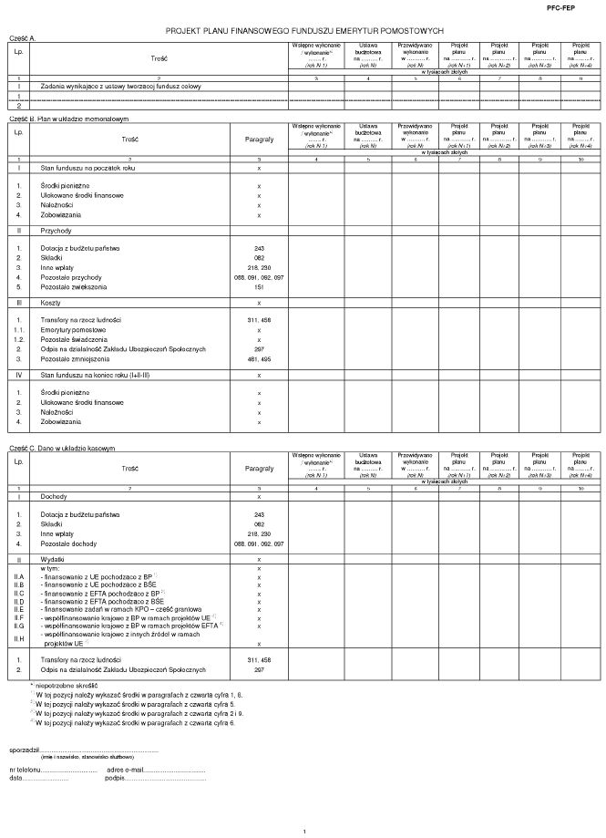 infoRgrafika