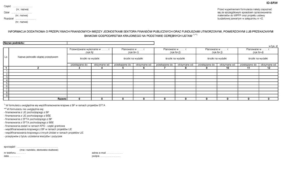 infoRgrafika