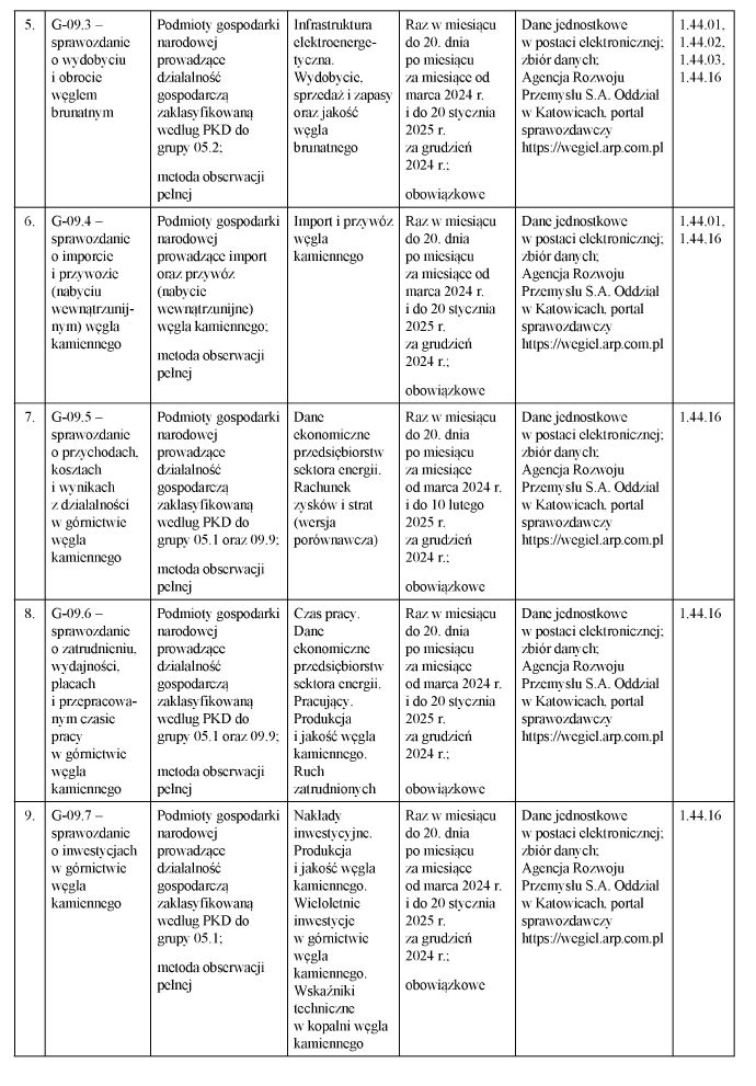 infoRgrafika