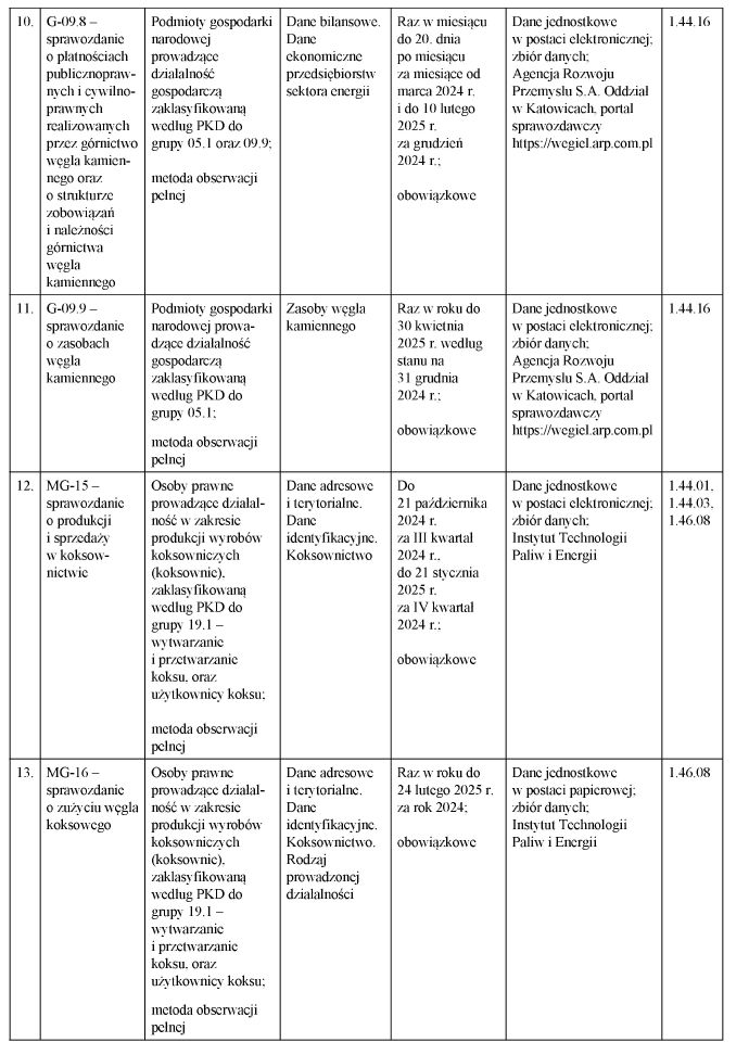 infoRgrafika