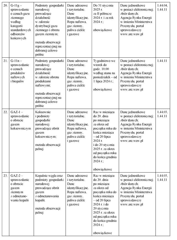 infoRgrafika