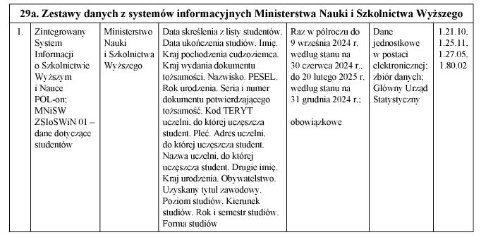 infoRgrafika