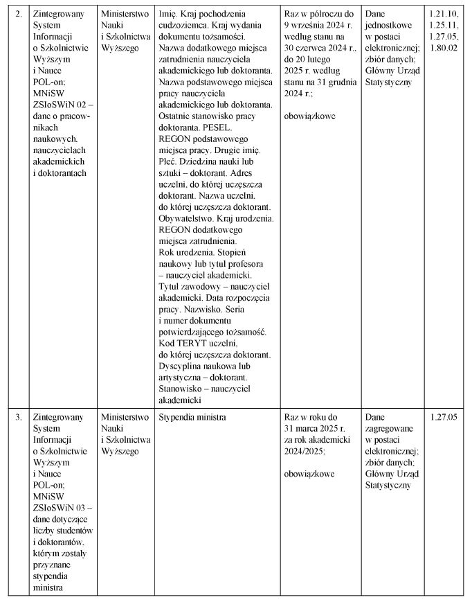 infoRgrafika