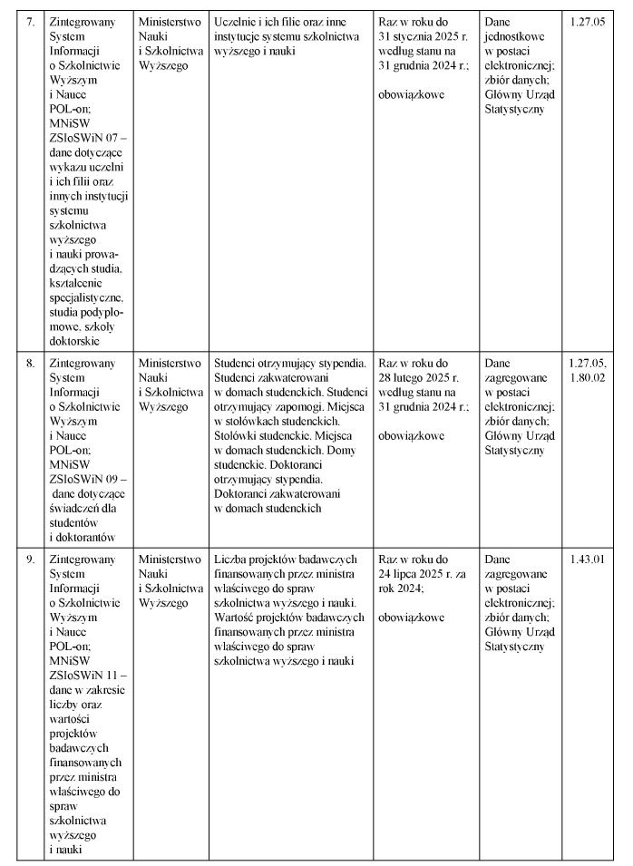 infoRgrafika