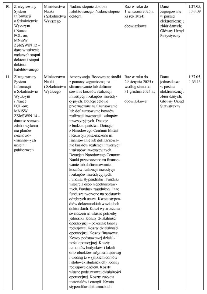 infoRgrafika