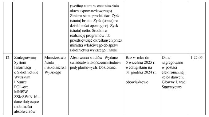 infoRgrafika