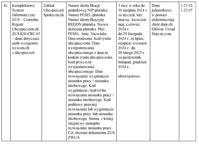 infoRgrafika