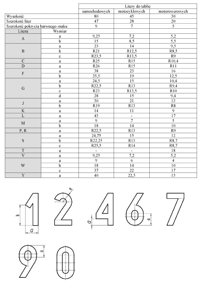 infoRgrafika