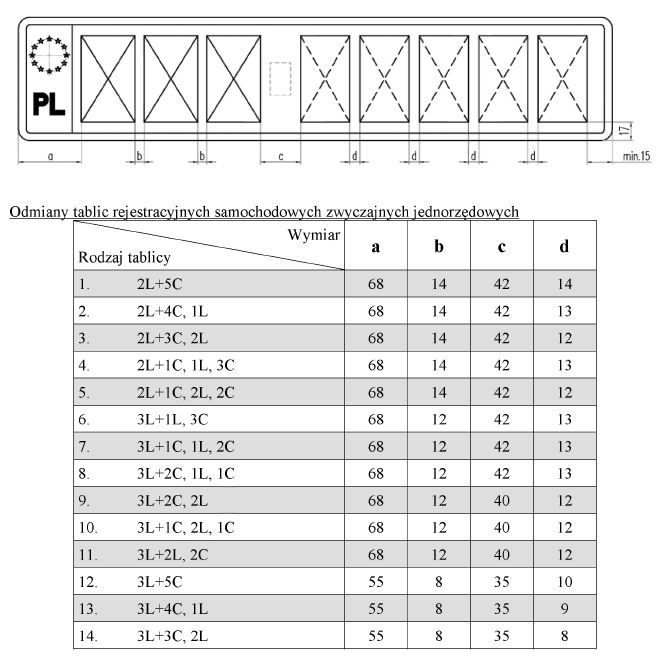 infoRgrafika