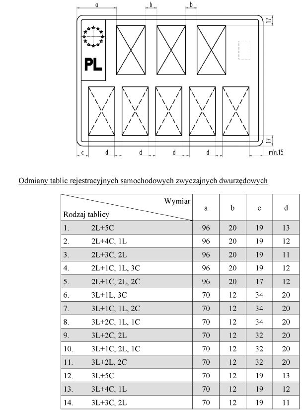 infoRgrafika