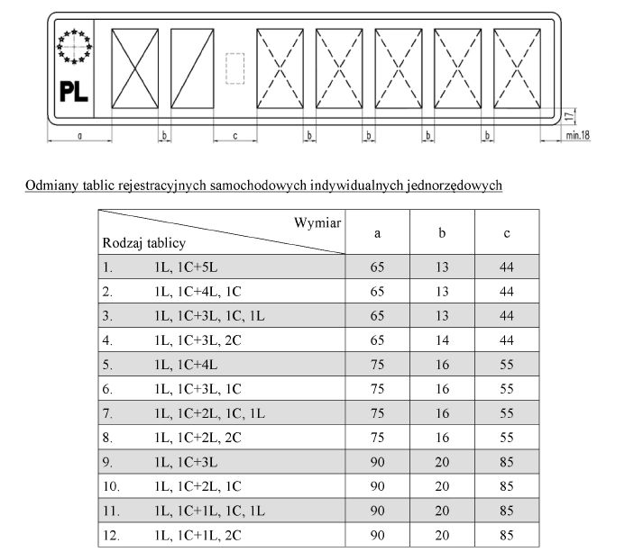 infoRgrafika