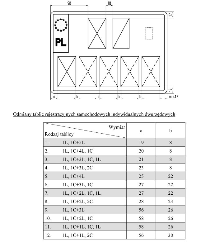 infoRgrafika