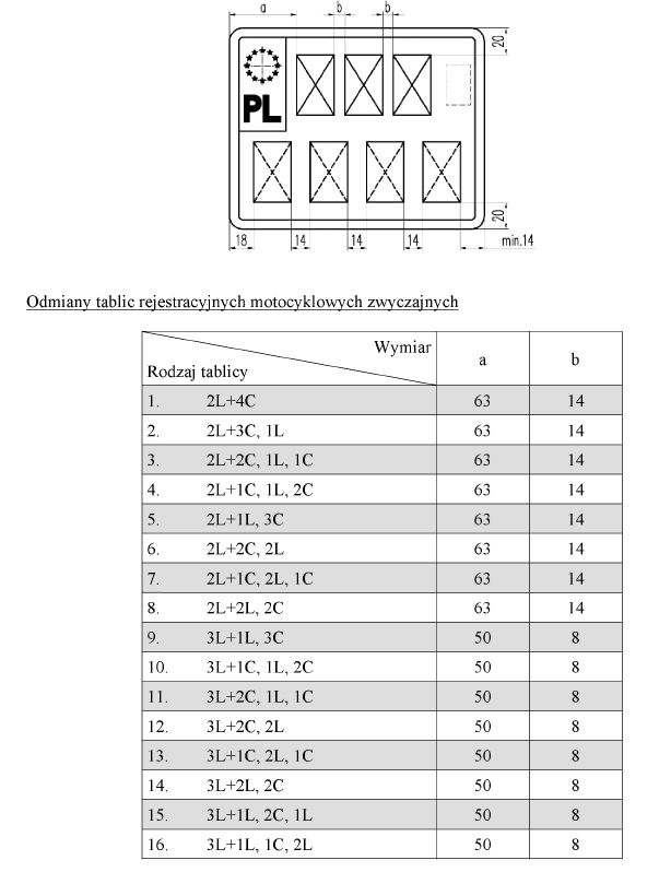 infoRgrafika