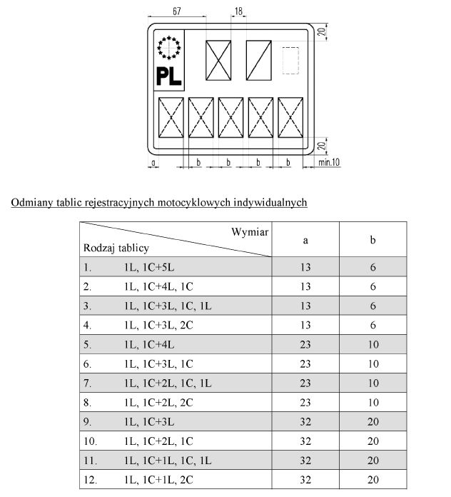 infoRgrafika