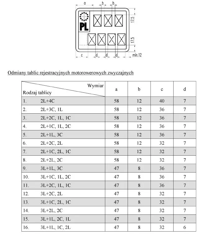 infoRgrafika