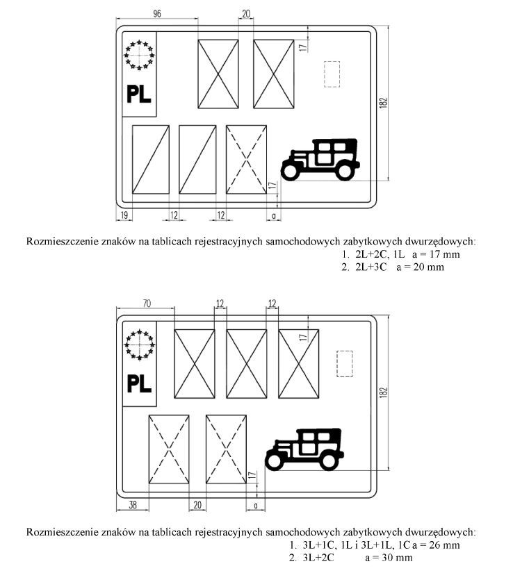 infoRgrafika