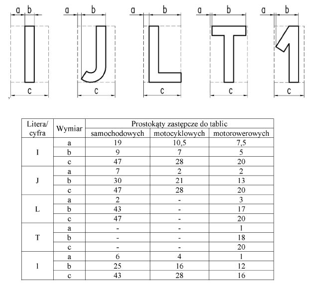 infoRgrafika