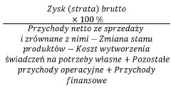 infoRgrafika