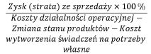 infoRgrafika