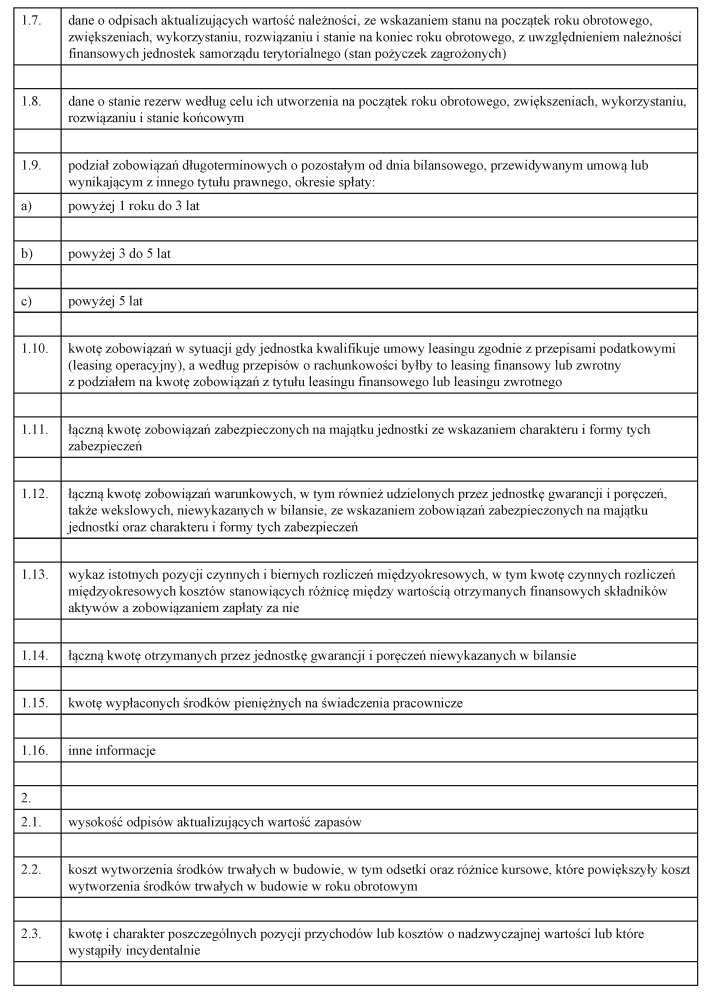 infoRgrafika