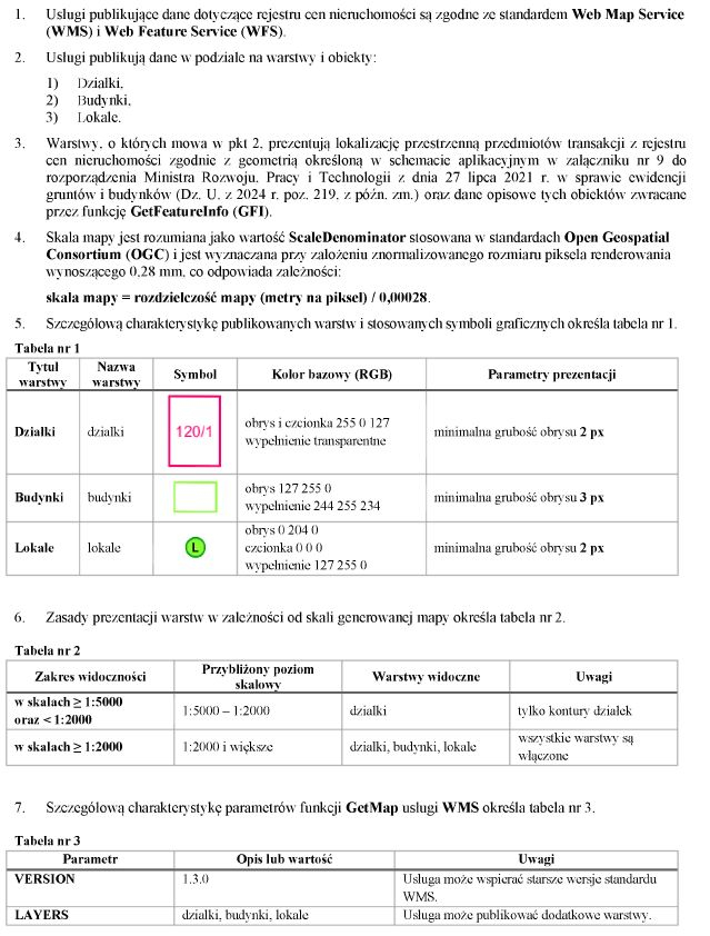 infoRgrafika
