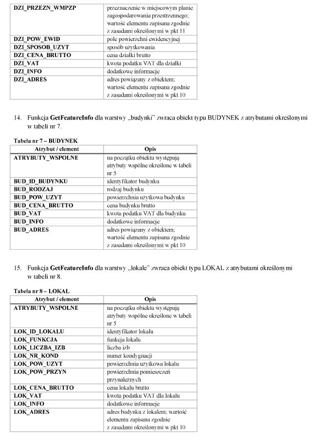 infoRgrafika