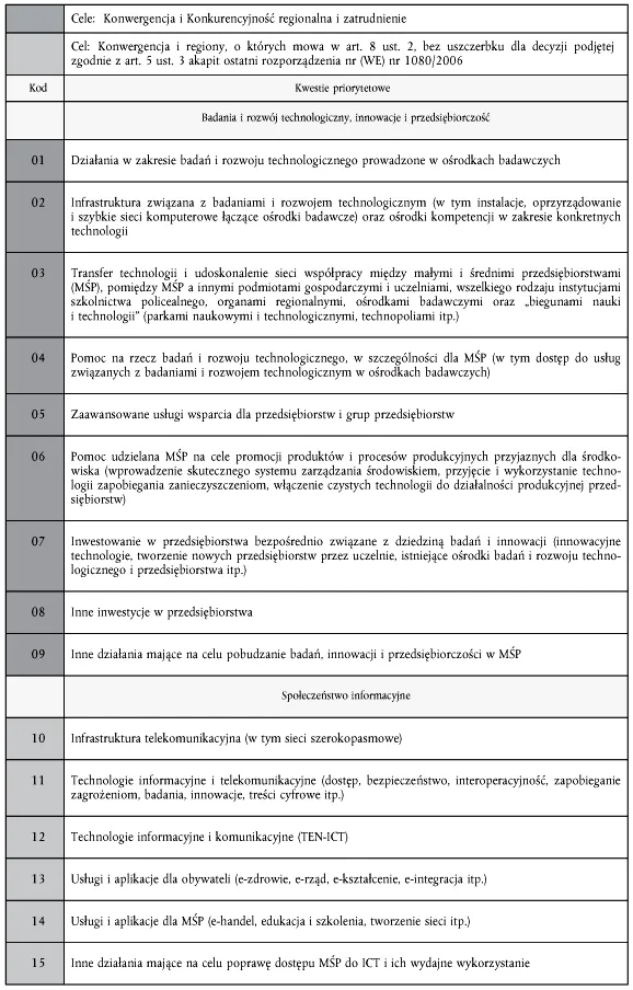 infoRgrafika