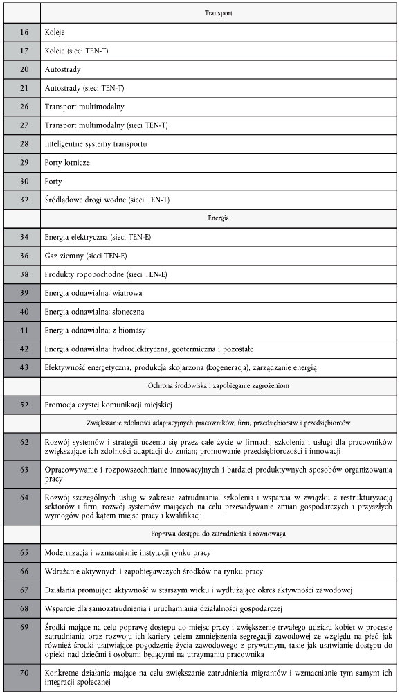 infoRgrafika