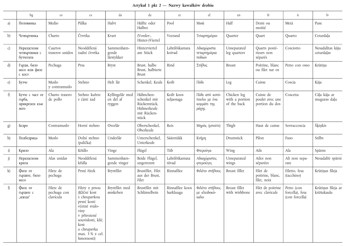 infoRgrafika