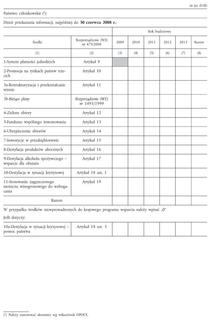 infoRgrafika