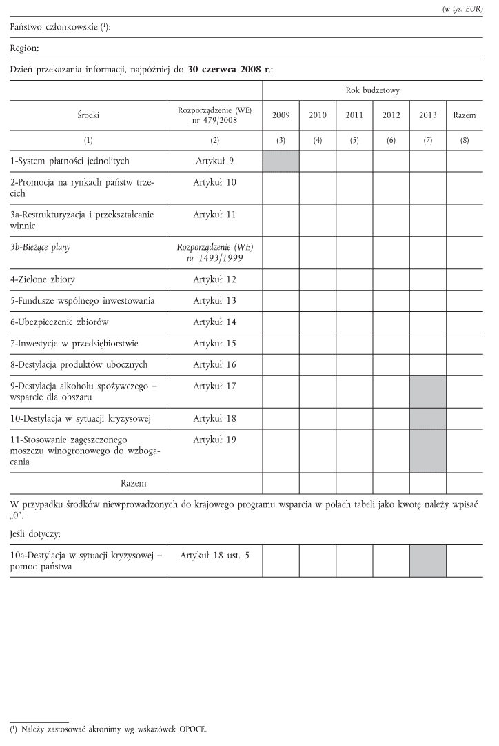 infoRgrafika