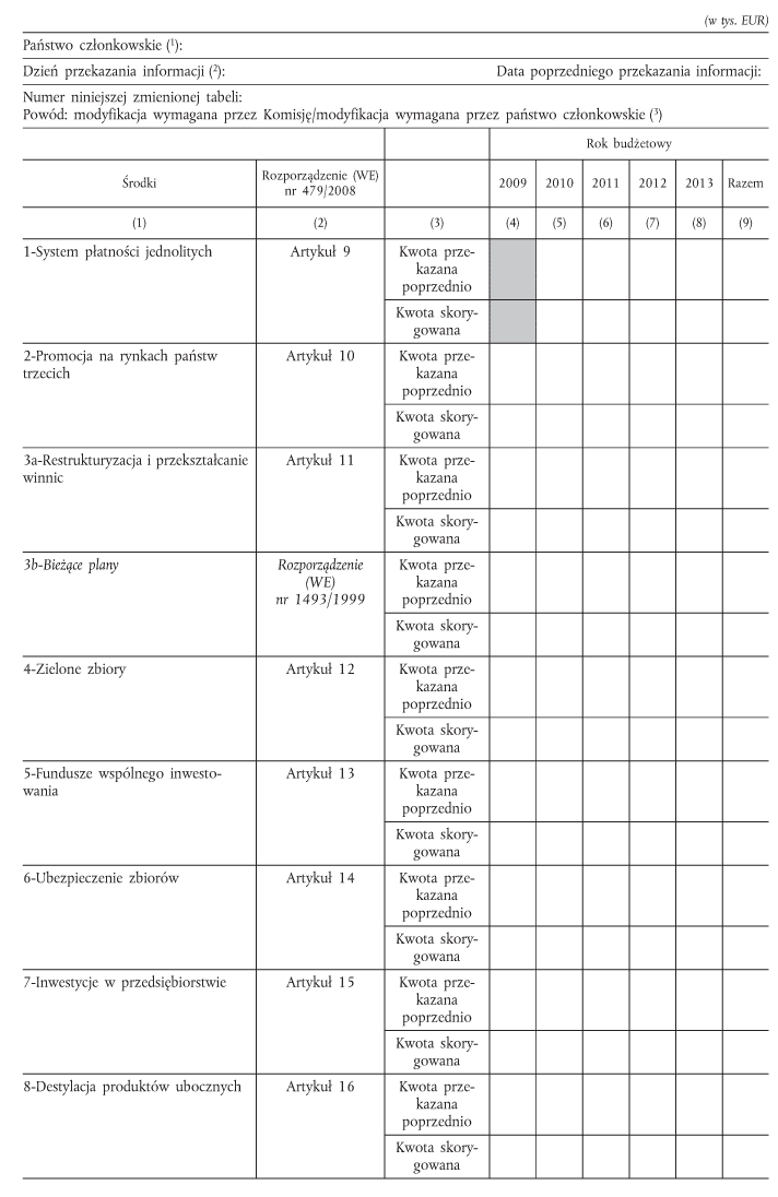 infoRgrafika