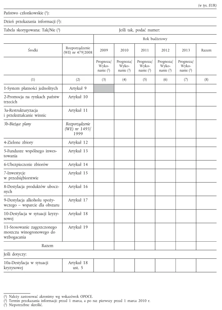 infoRgrafika