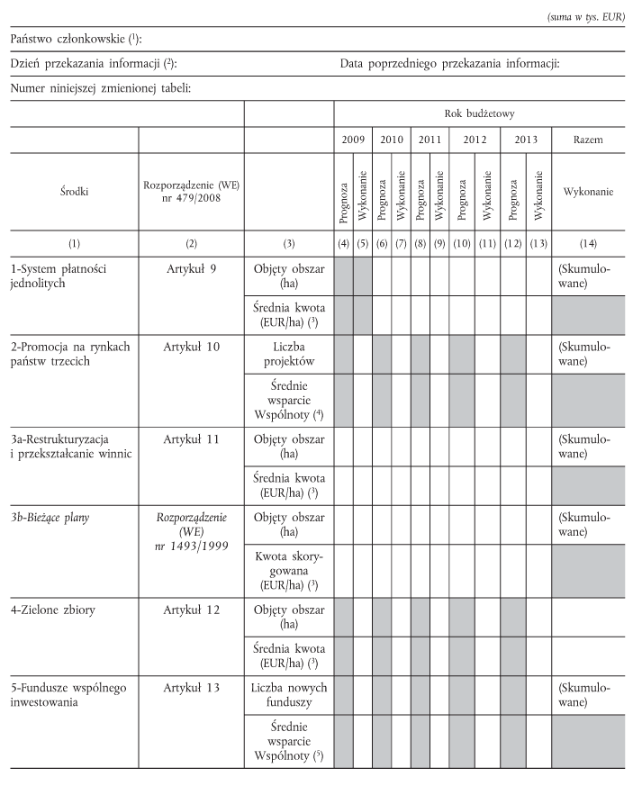 infoRgrafika