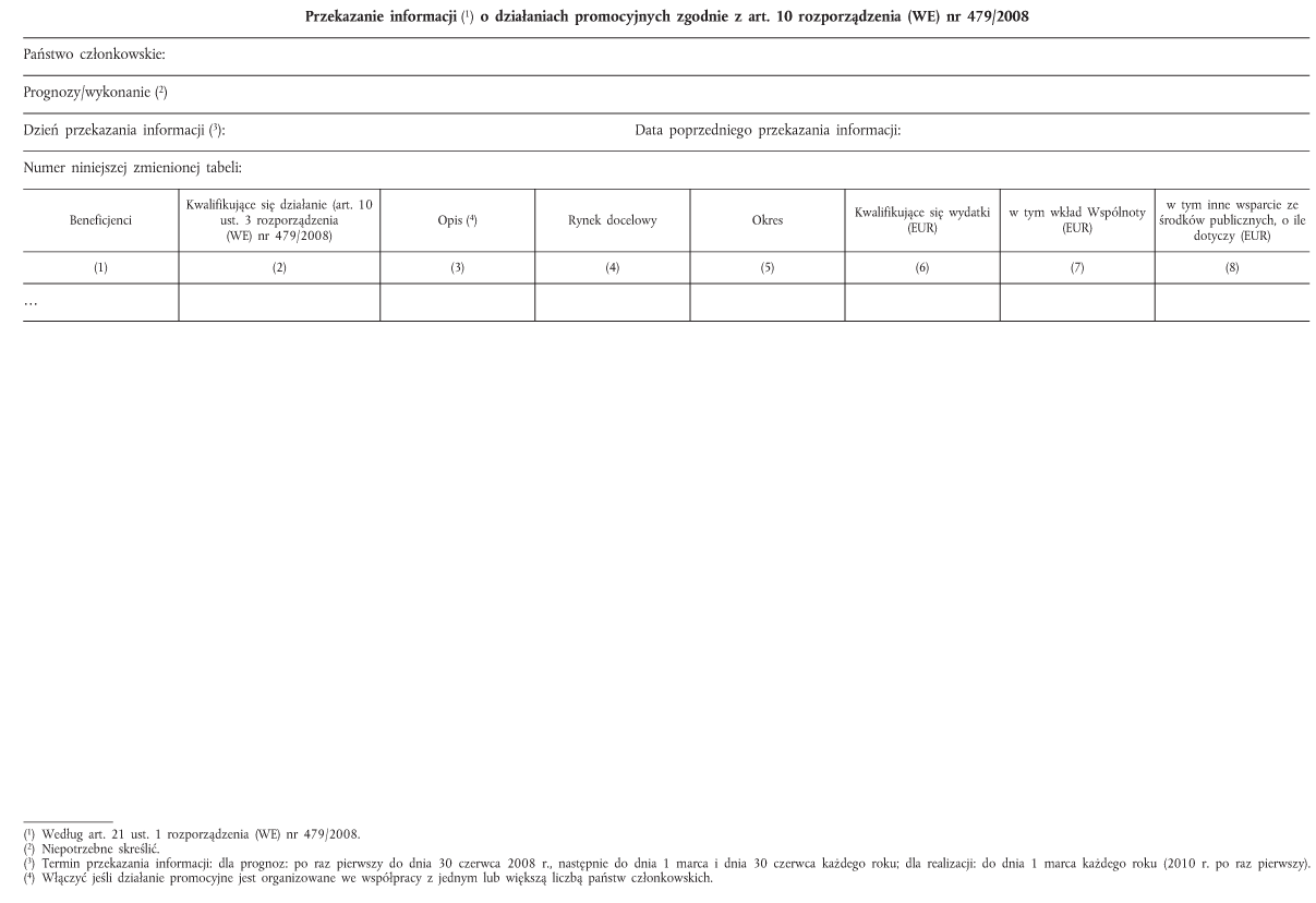 infoRgrafika