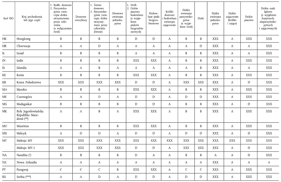 infoRgrafika