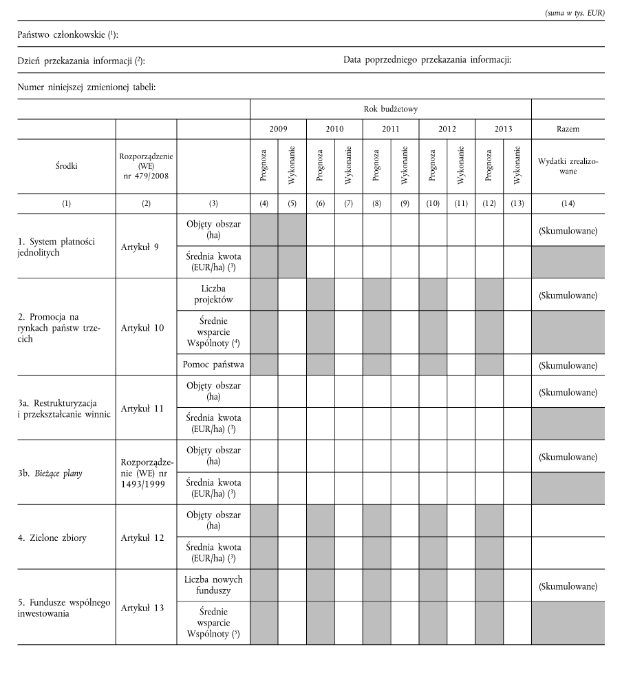 infoRgrafika