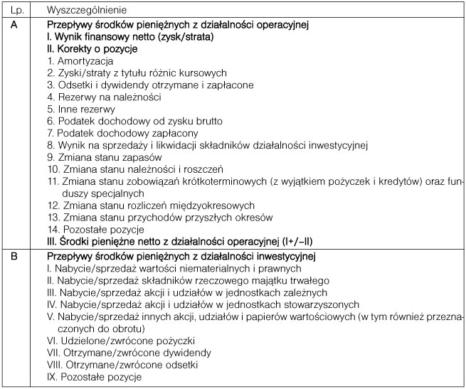 infoRgrafika