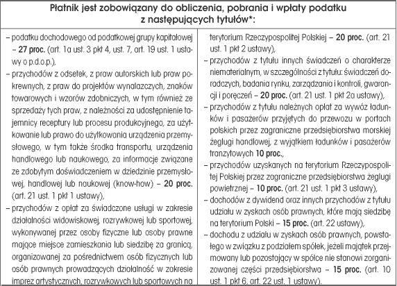 infoRgrafika